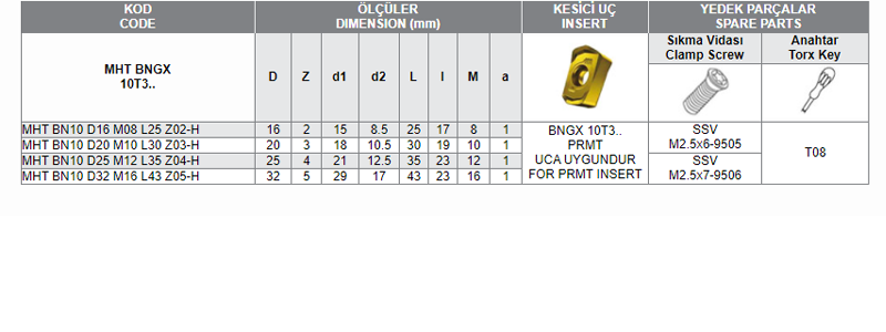 MHT BNGX 10T3 PRMT UCA UYGUN MODUL FREZELERİ